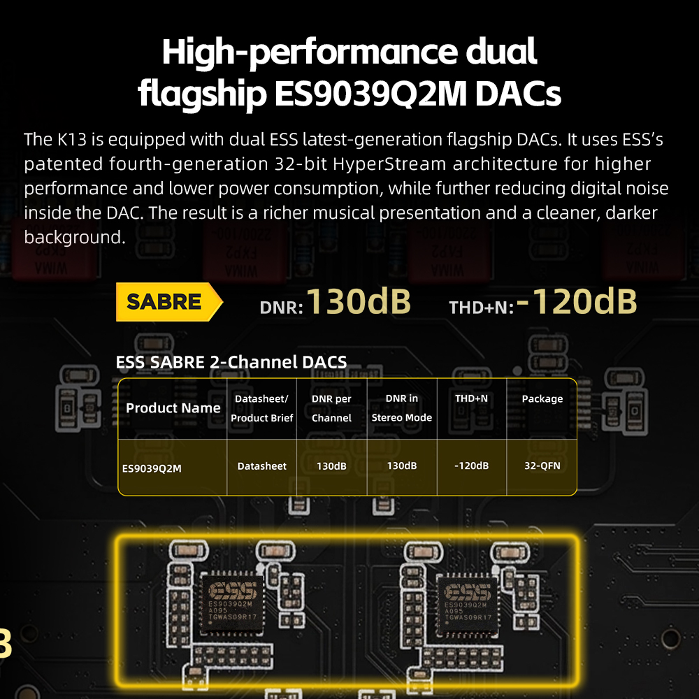 FiiO K13 R2R/K13 – настольный  – обзор и цена Headphone Amplifier Dac