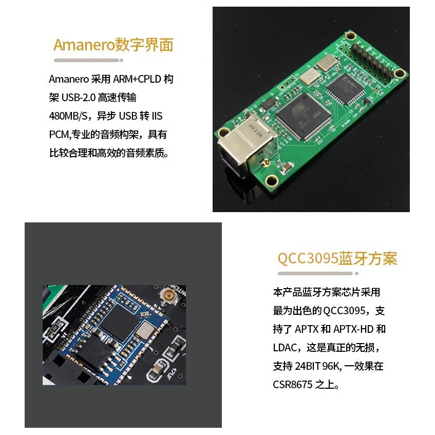 DC60 Quad PCM1794 DAC-декодер  – обзор и цена Headphone Amplifier Dac